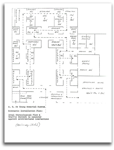 famsf-masterplan Image of MOMA Masterplan.