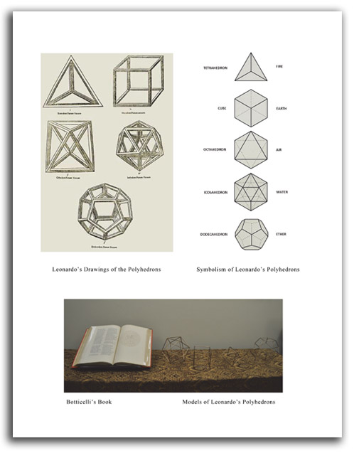 looking-leonardo-04 Image of page from 'Looking at Leonardo' publication.