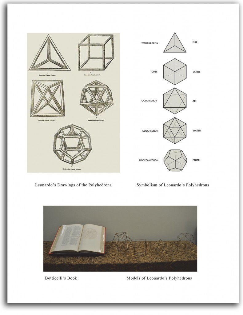 Image of page from 'Looking at Leonardo' publication.