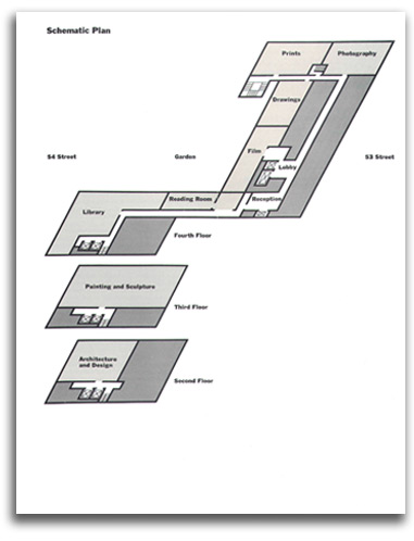 moma-schematic Image of schematic for MOMA floorplan, 1968.